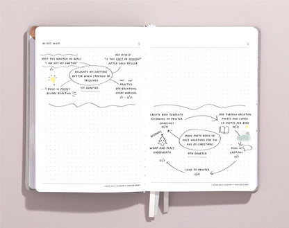 A Good Daily Planner