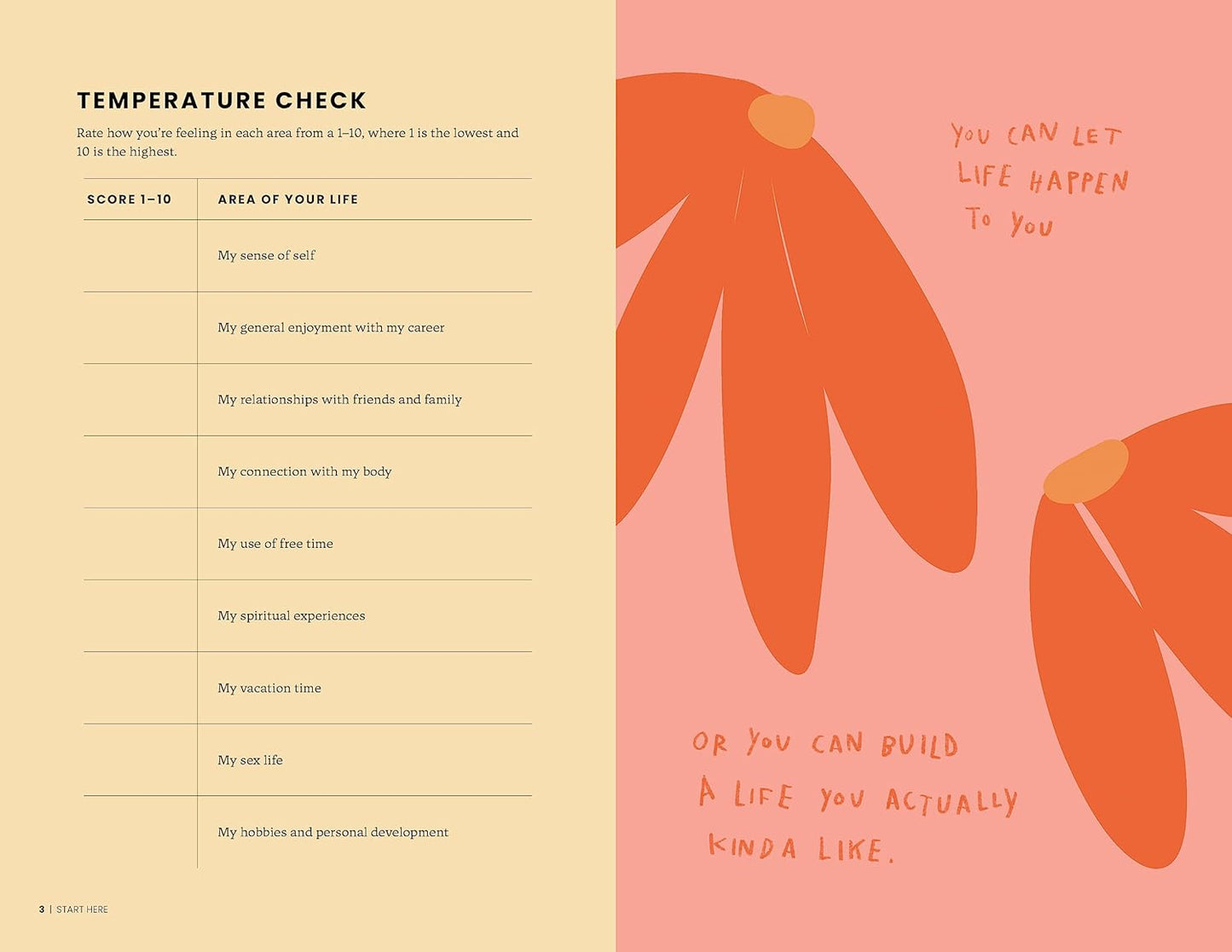 Sheet with temperature check questionnaire on a beige background and motivational quote on a pink background.