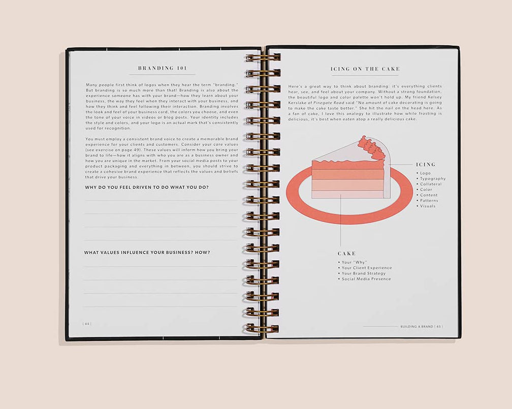 Open notebook with text and a red circle on a beige background